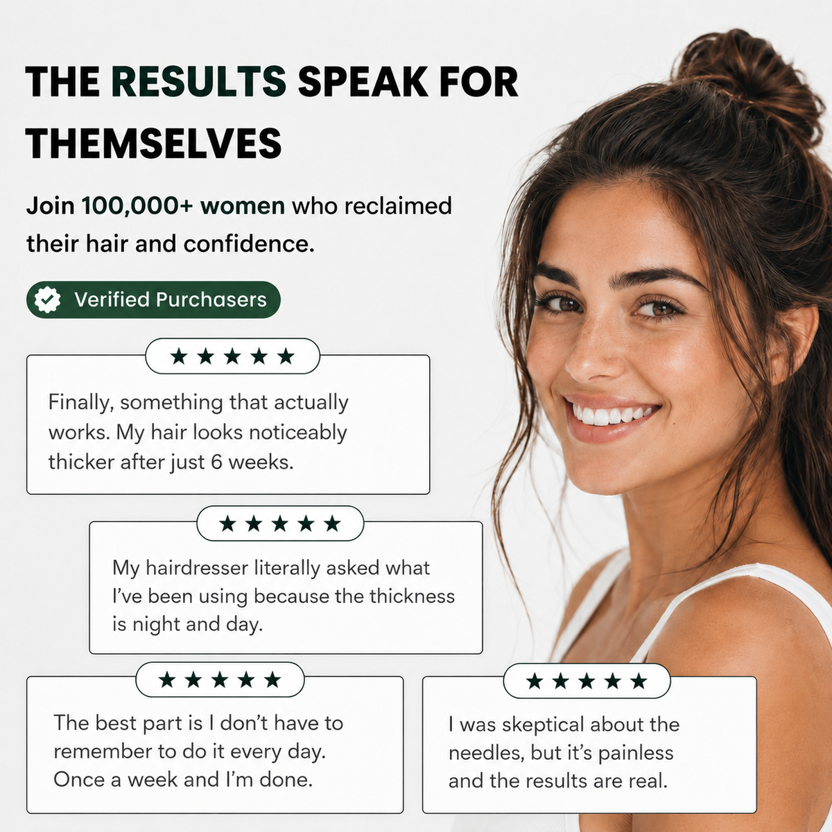 Peptide Microneedle Infusion System for Hair Growth