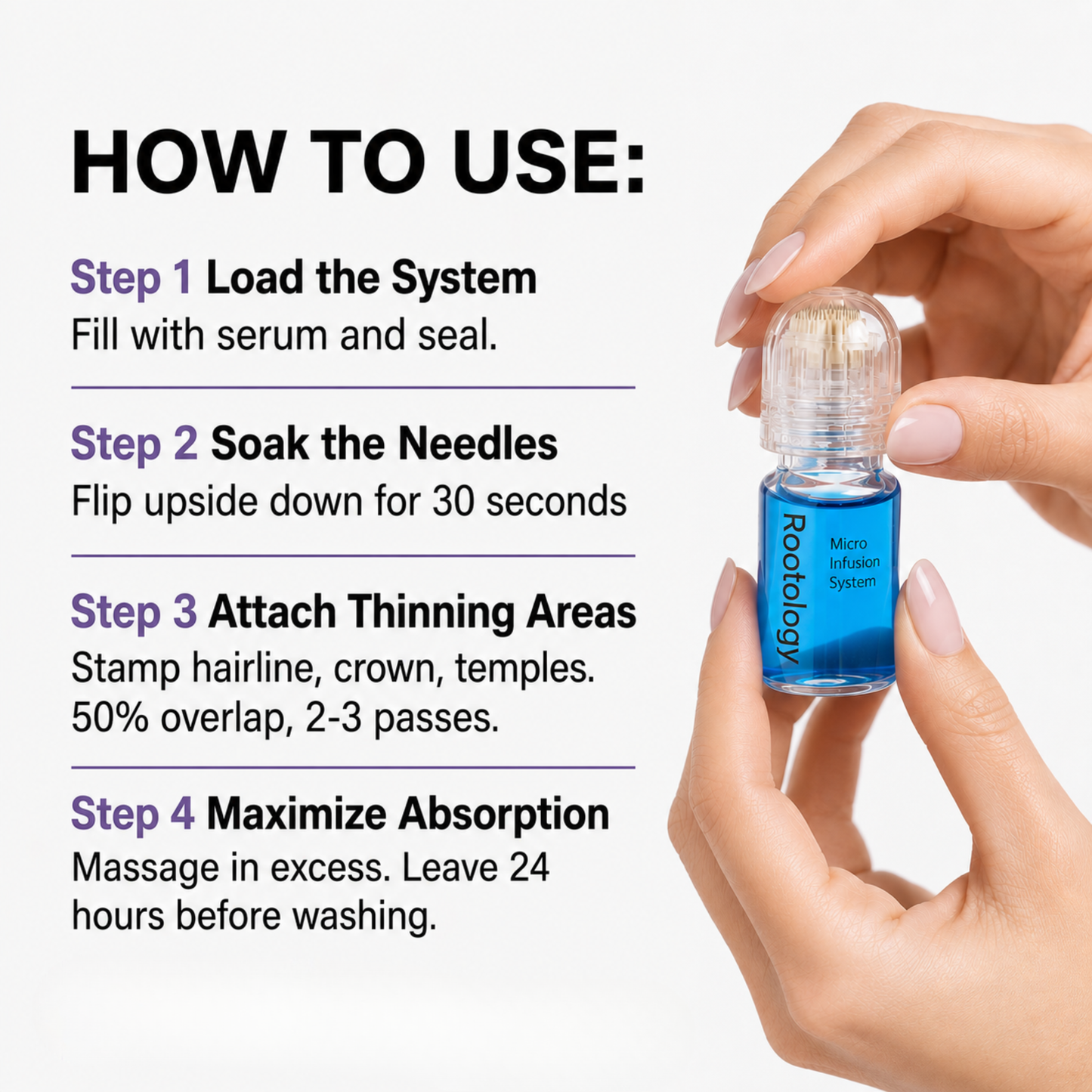 Peptide Microneedle Infusion System for Hair Growth