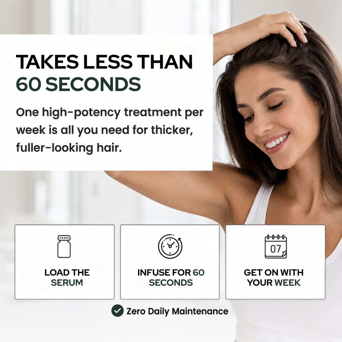 Peptide Microneedle Infusion System for Hair Growth